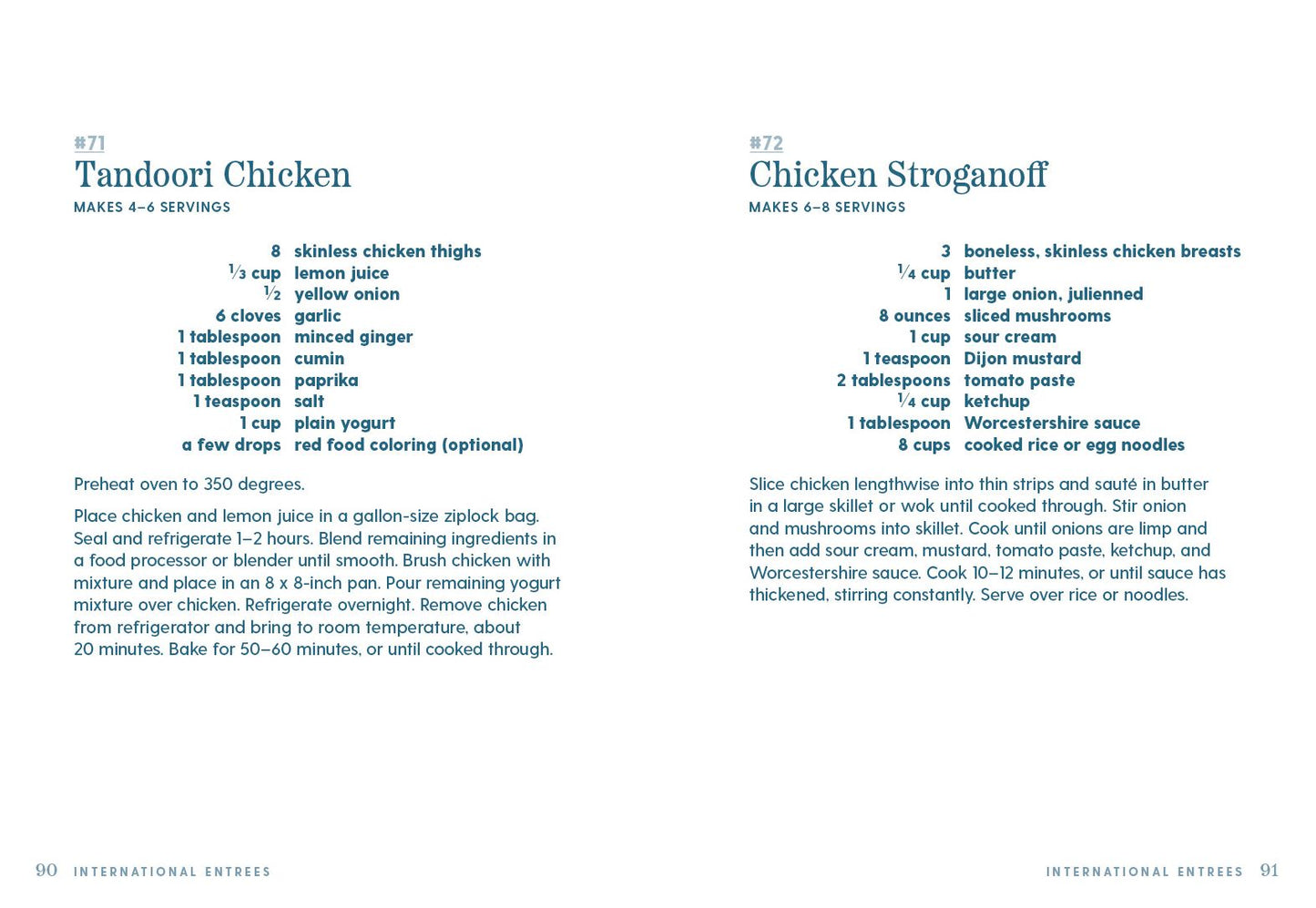 101 Things to Do With Chicken