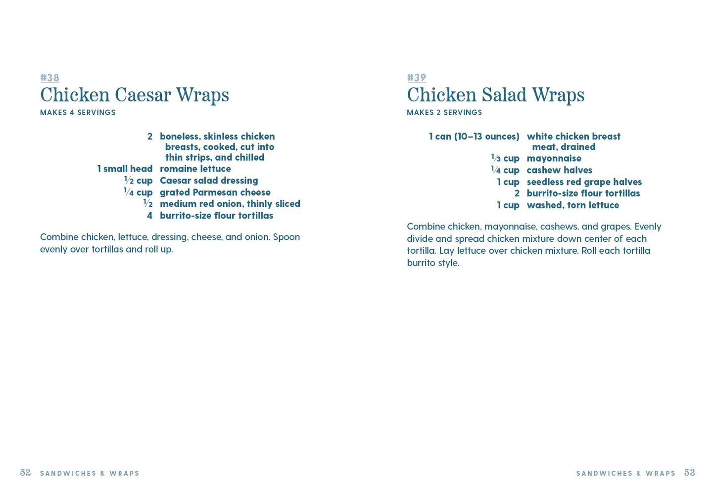 101 Things to Do With Chicken