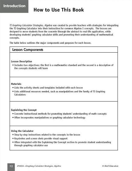 Graphing Calculator Strategies: Algebra