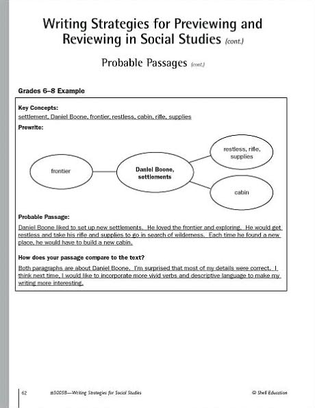 Writing Strategies for Social Studies