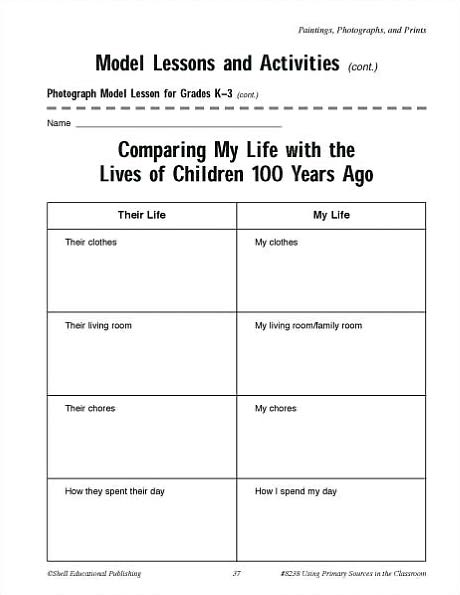 Using Primary Sources in the Classroom