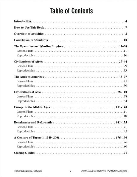 Hands-on History: World History Activities