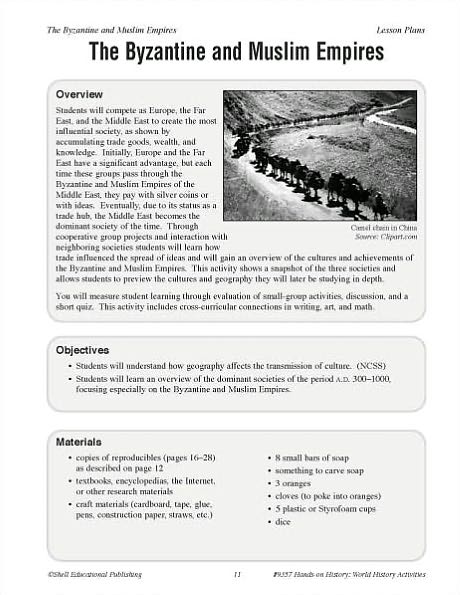 Hands-on History: World History Activities