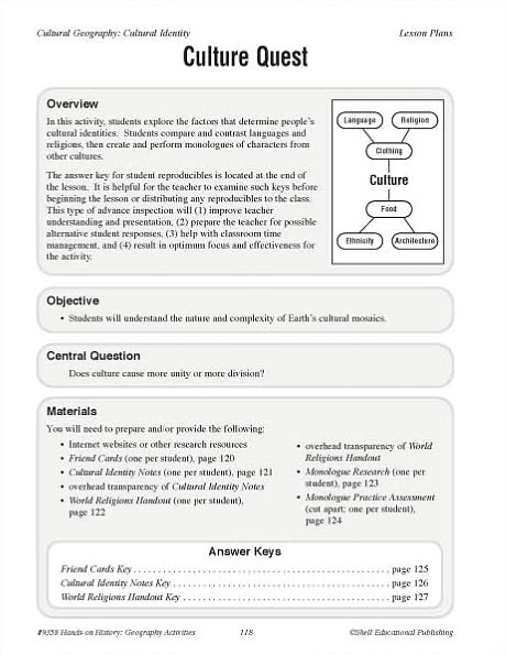 Hands-on History: Geography Activities