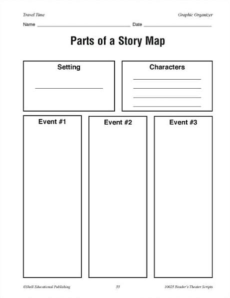 Reader's Theater Scripts: Improve Fluency, Vocabulary, and Comprehension Grade 1 (Book with Transparencies)