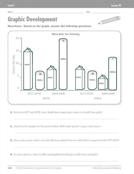 Nonfiction Comprehension Test Practice: Level 5