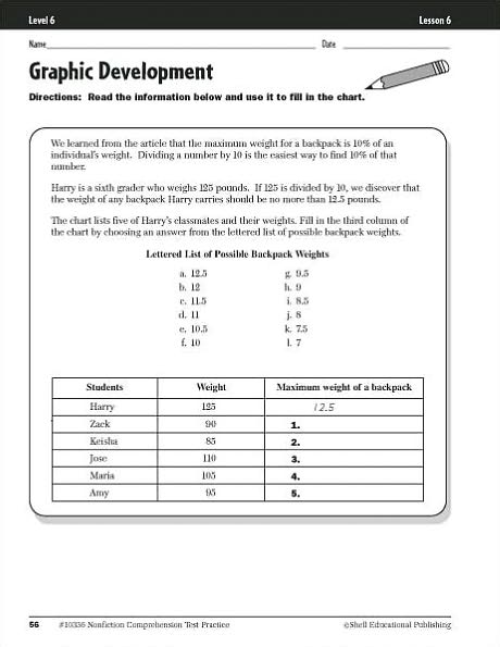 Nonfiction Comprehension Test Practice: Level 6