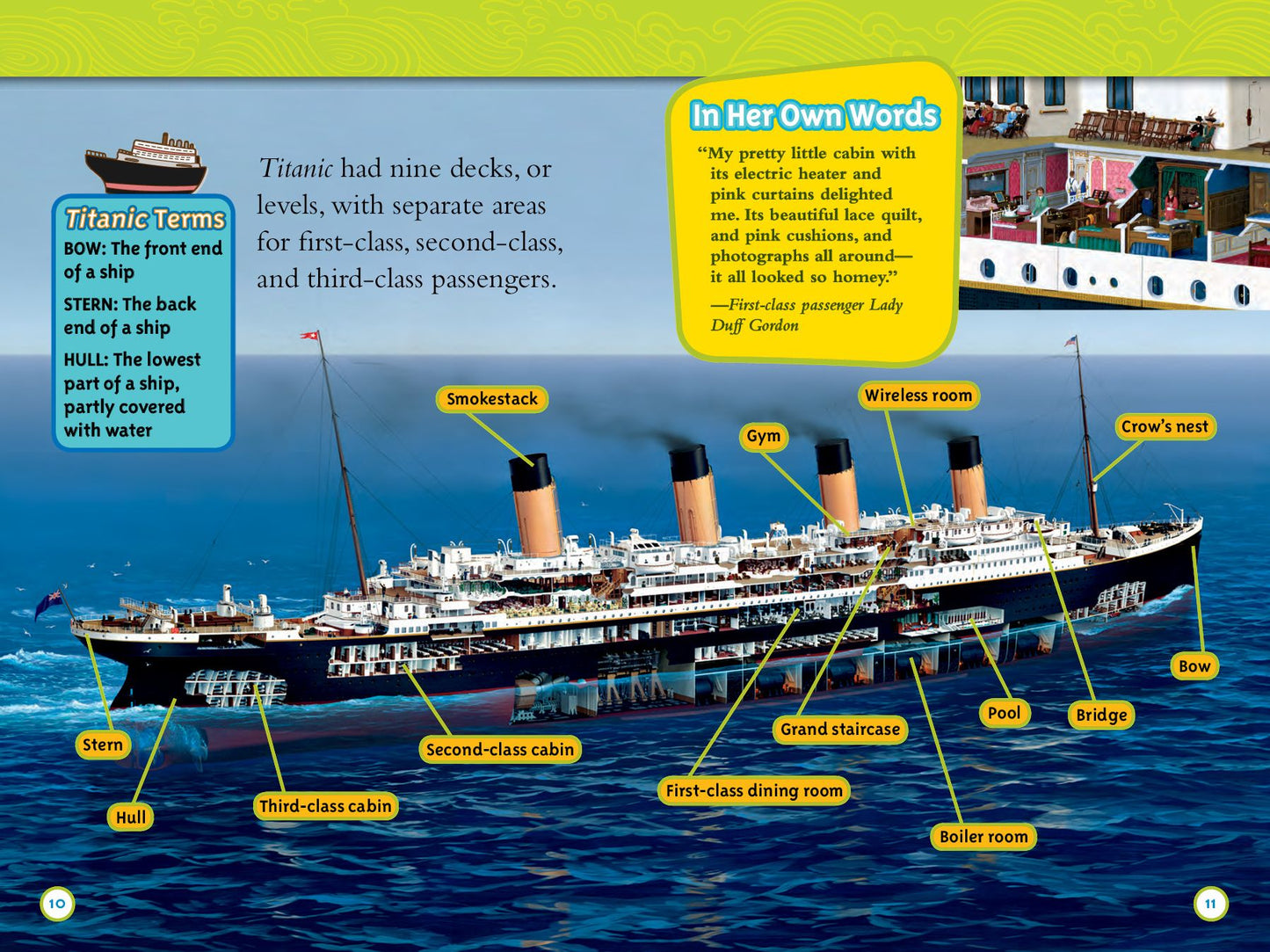 Titanic (National Geographic Readers Series)