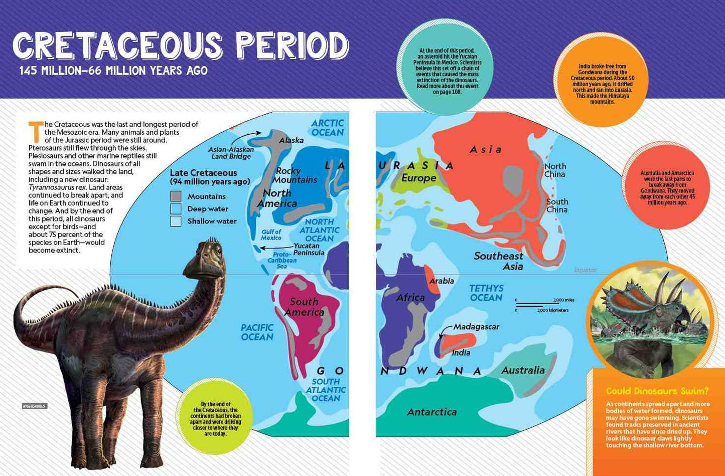 Dinosaur Atlas