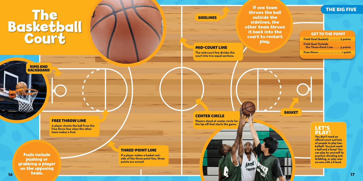 National Geographic Little Kids First Big Book of Sports