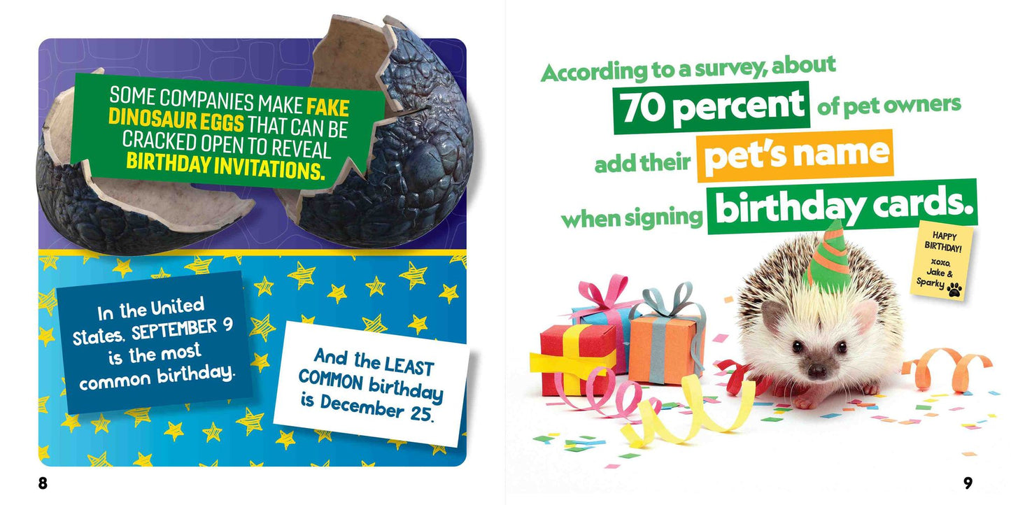 Weird But True Birthdays