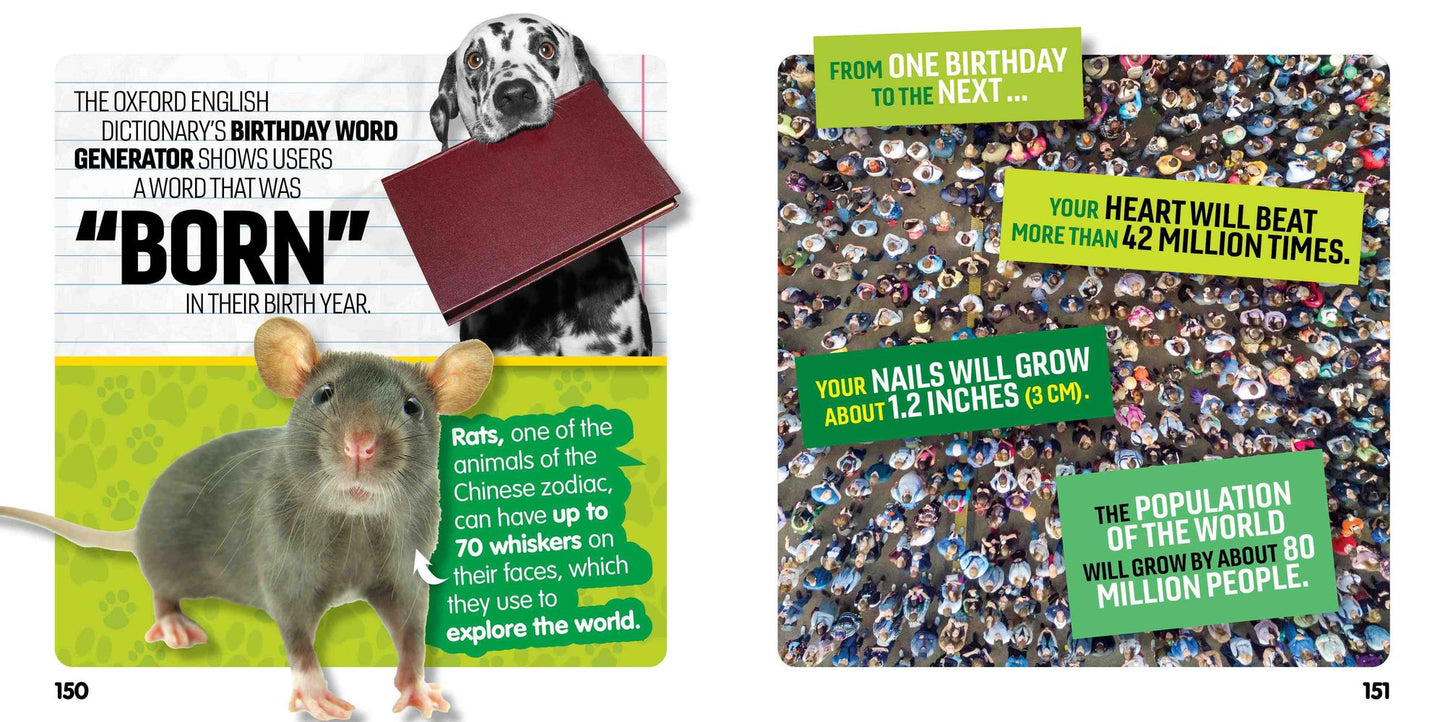 Weird But True Birthdays