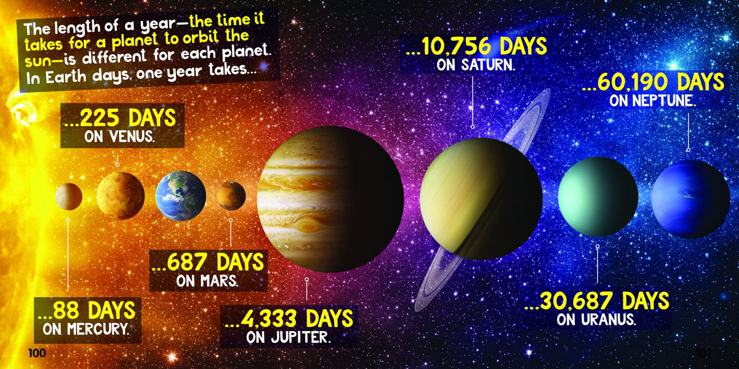 Weird But True! Space