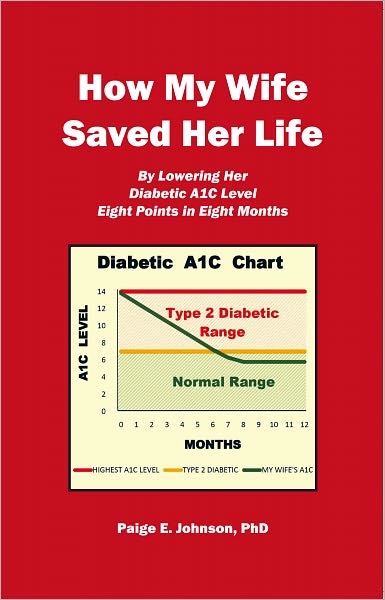 How My Wife Saved Her Life: By Lowering Her Diabetic A1C Level 8 Points in 8 Months