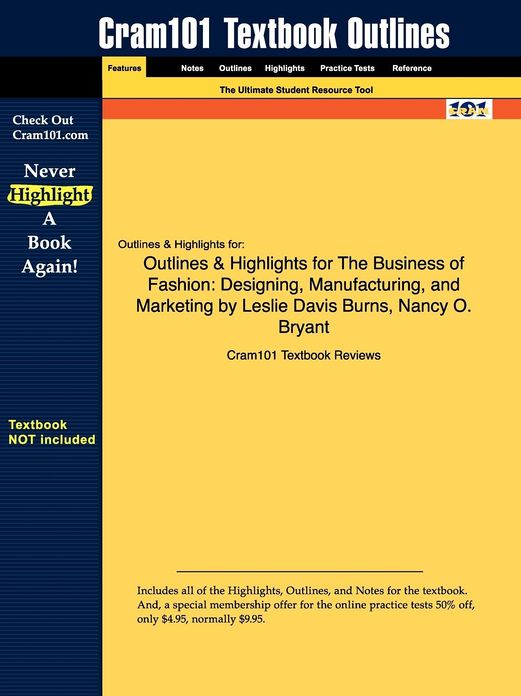 Outlines & Highlights For The Business Of Fashion