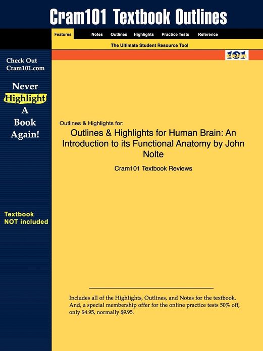 Outlines & Highlights For Human Brain