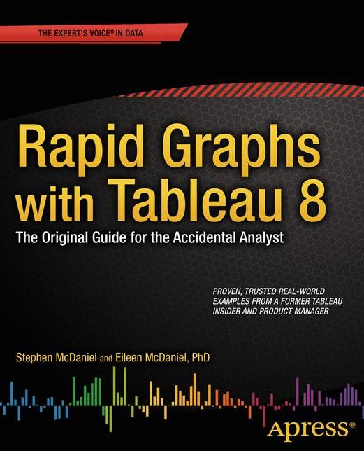 Rapid Graphs with Tableau 8: The Original Guide for the Accidental Analyst