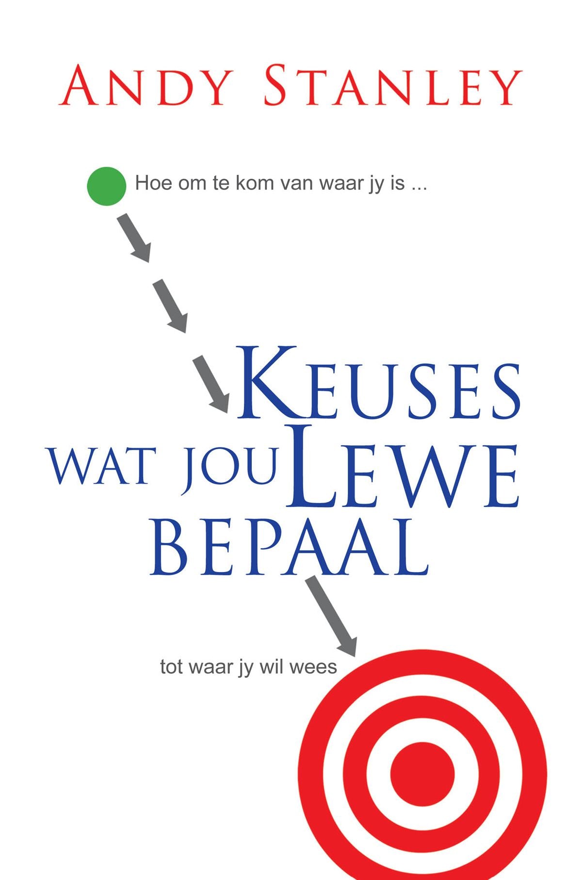 Keuses wat jou lewe bepaal (eBoek): Hoe om te kom van waar jy is ... tot waar jy wil wees