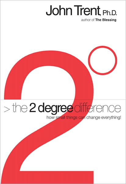 The 2 Degree Difference