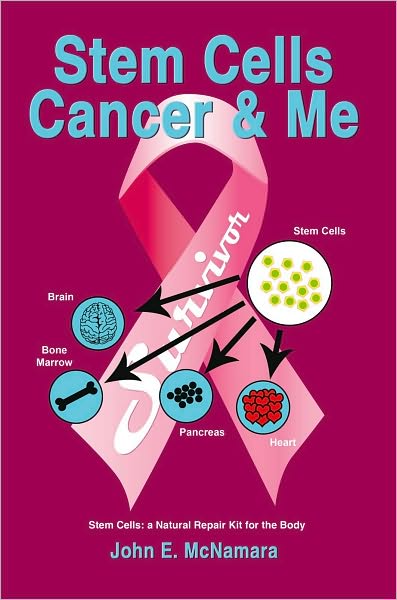 Stem Cells Cancer & Me