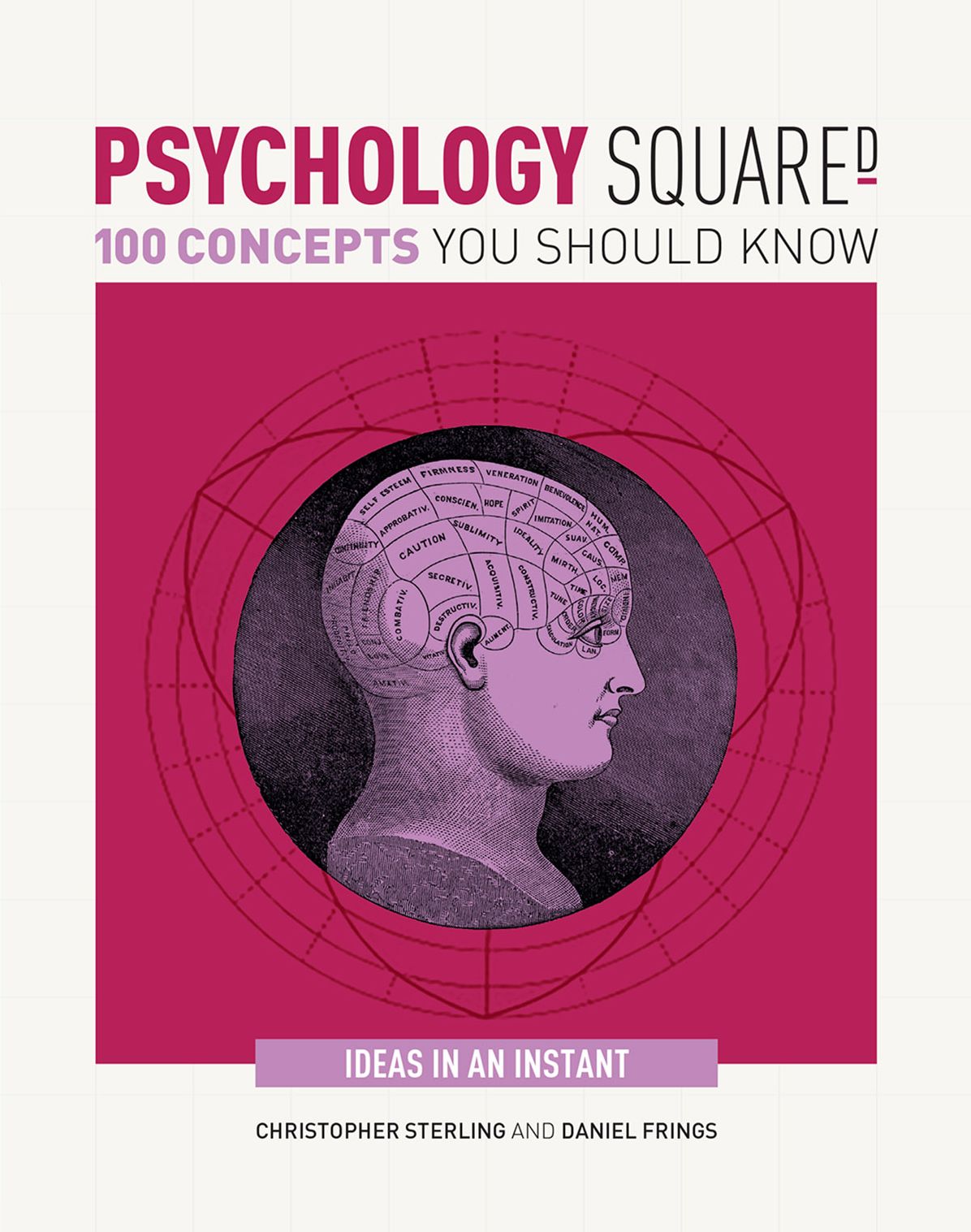 Psychology Squared