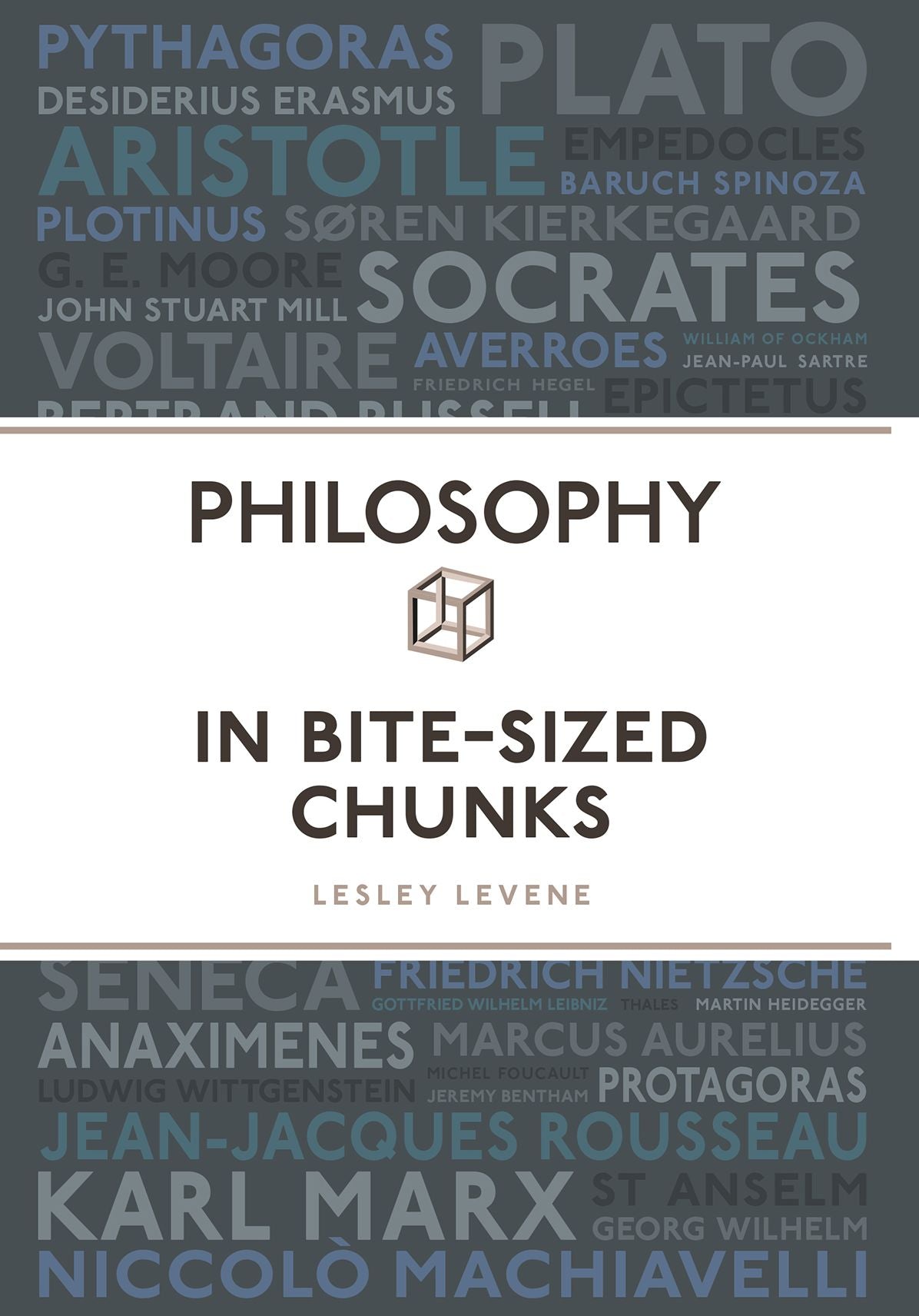 Philosophy in Bite-Sized Chunks