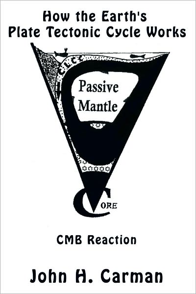 How the Earth's Plate Tectonic Cycle Works: CMB Reaction