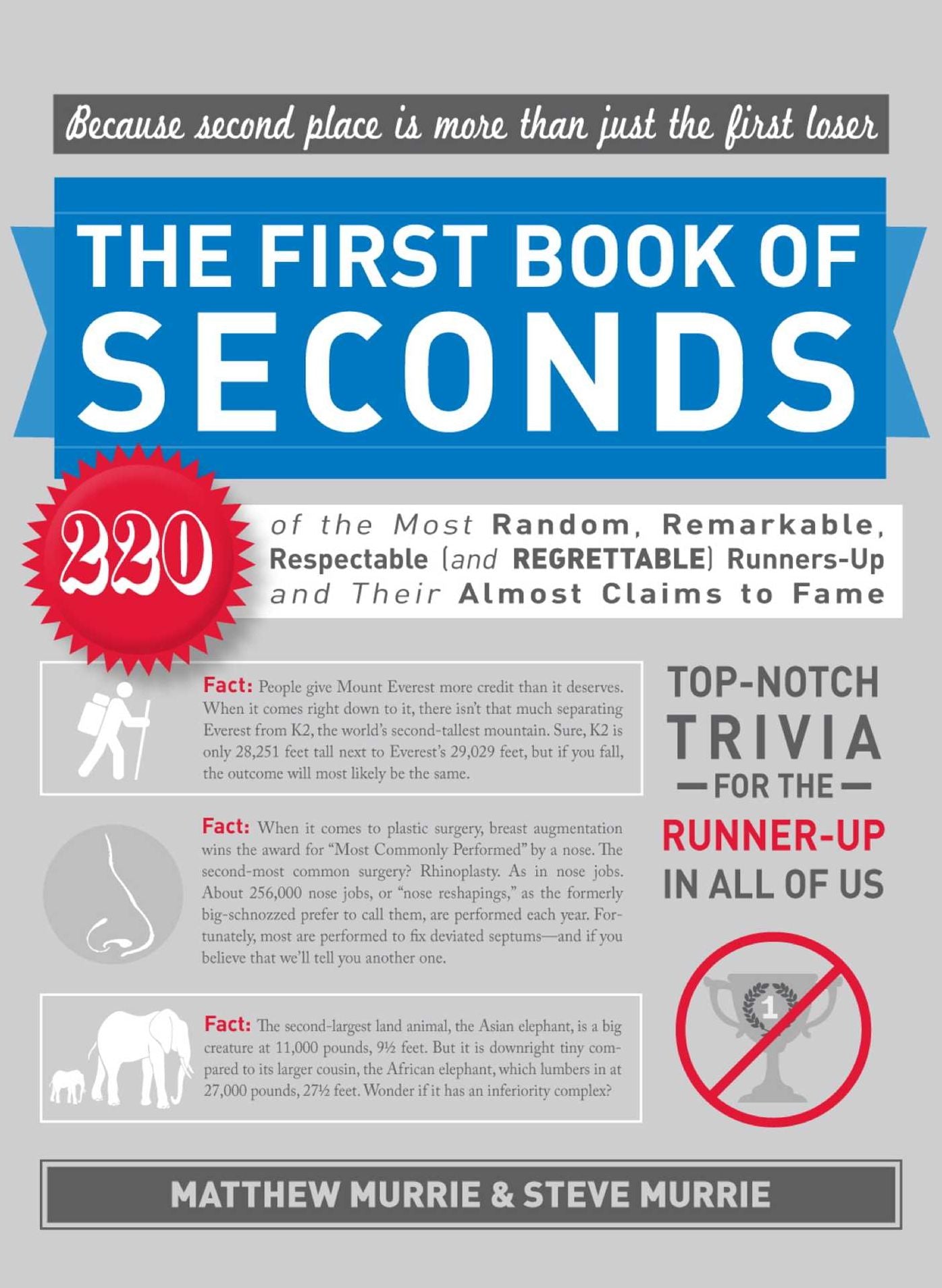 The First Book of Seconds: 220 of the Most Random, Remarkable, Respectable (and Regrettable) Runners-Up and Their Almost Claim to Fame