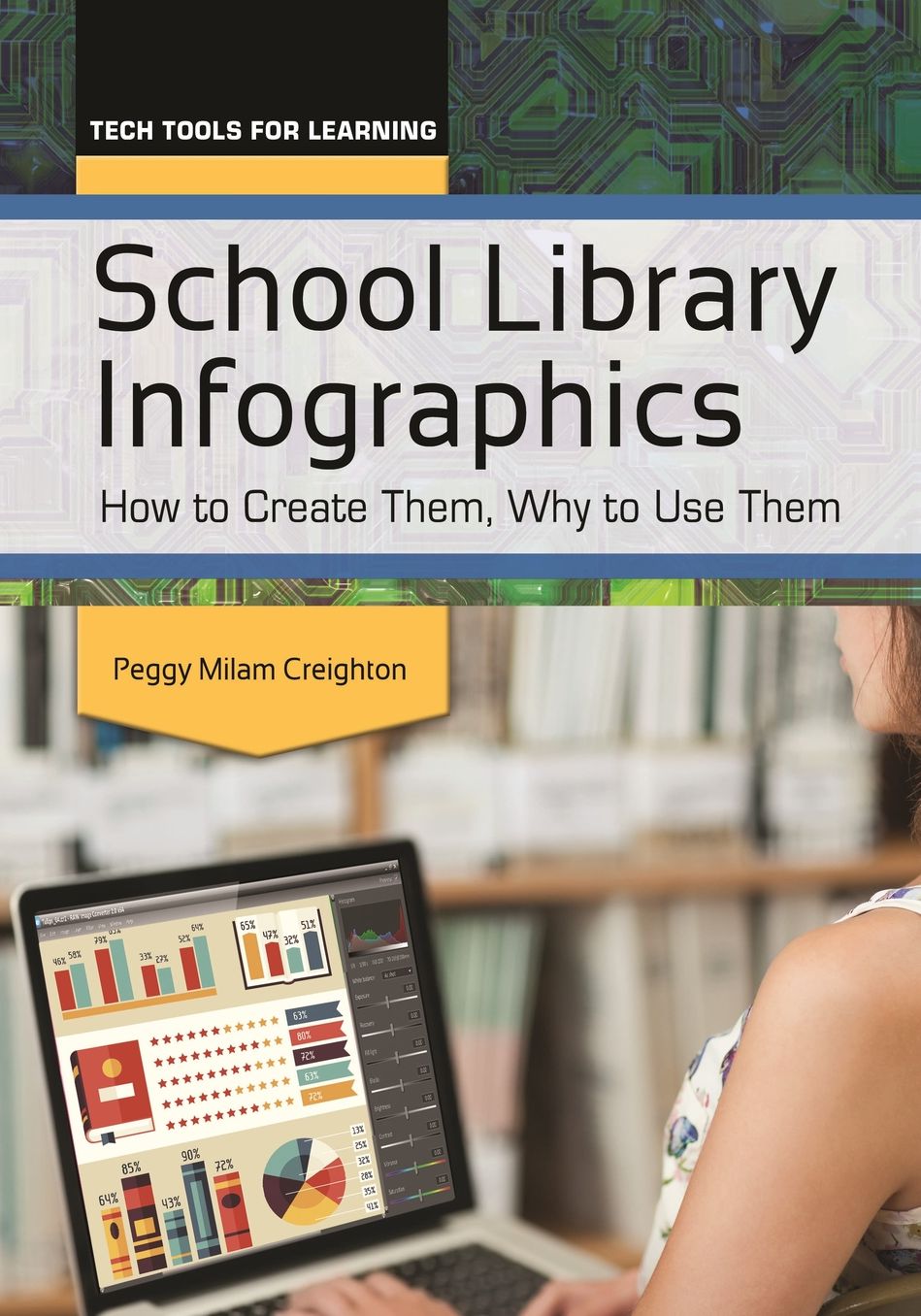 School Library Infographics: How to Create Them, Why to Use Them