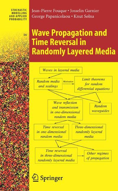 Wave Propagation and Time Reversal in Randomly Layered Media