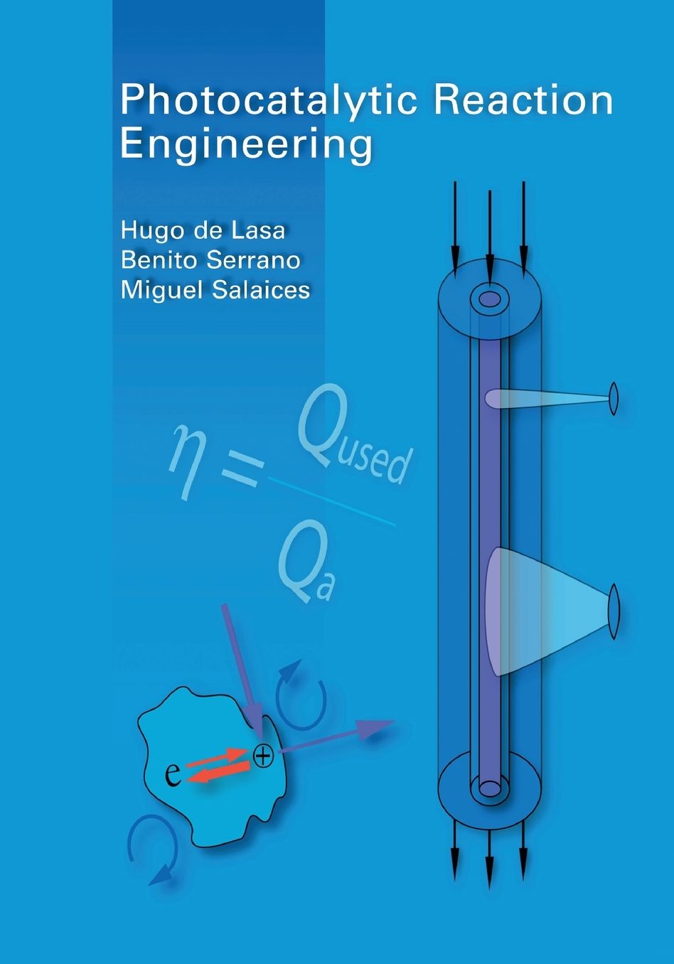 Photocatalytic Reaction Engineering