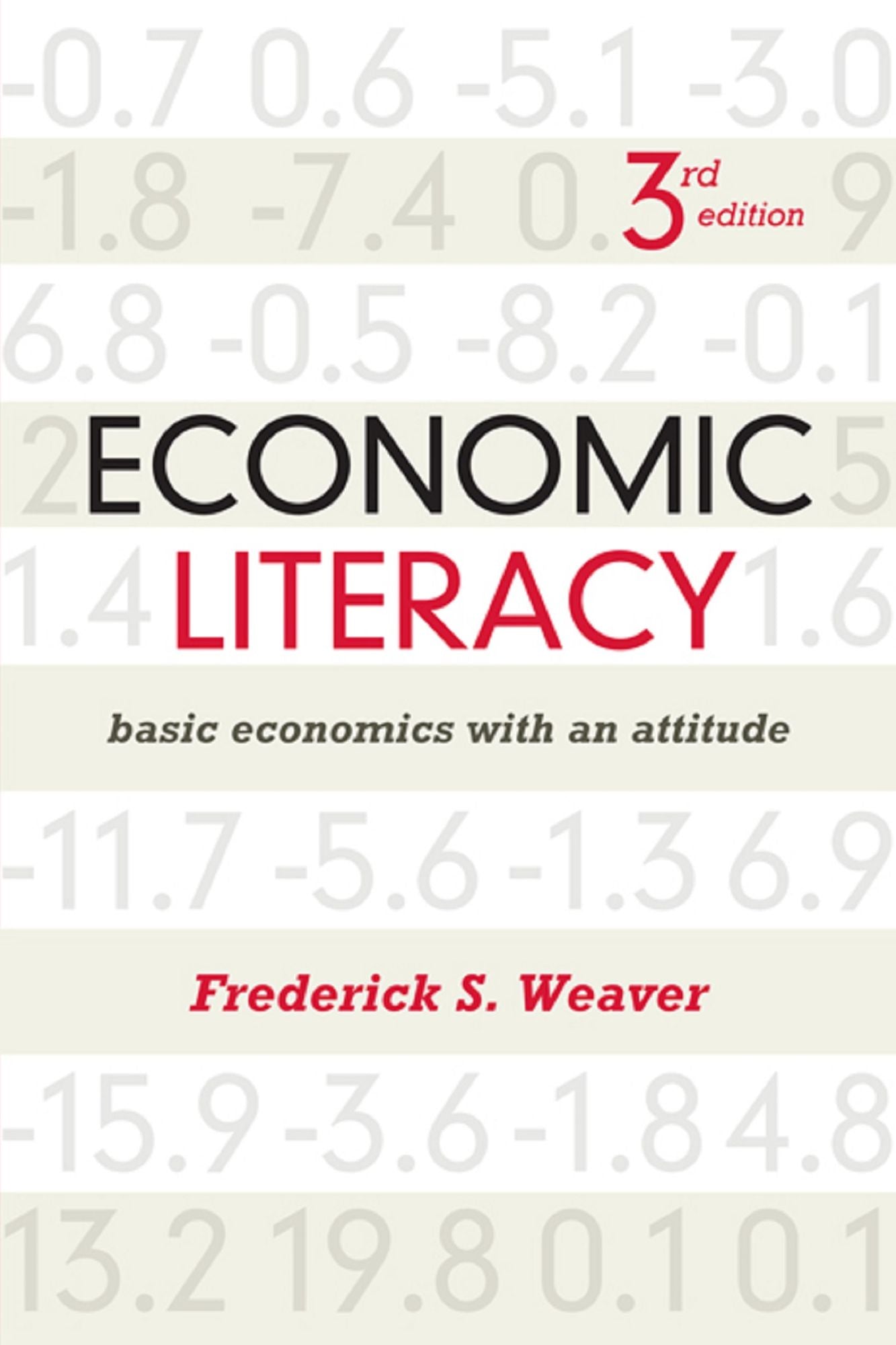 Economic Literacy: Basic Economics with an Attitude