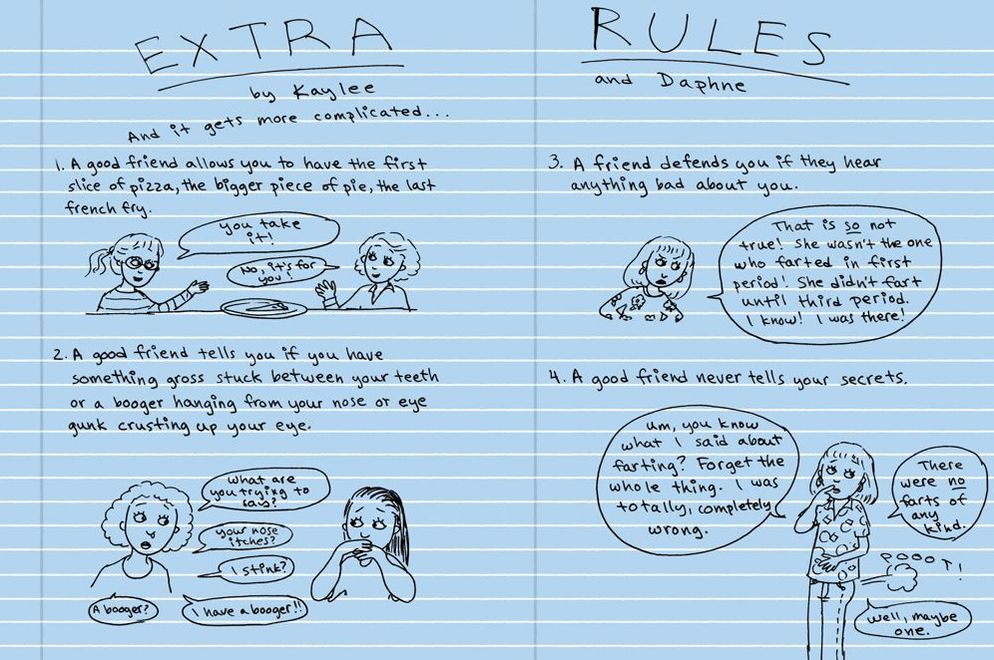 The Fake Friend! (Daphne's Diary of Daily Disasters Series #3)