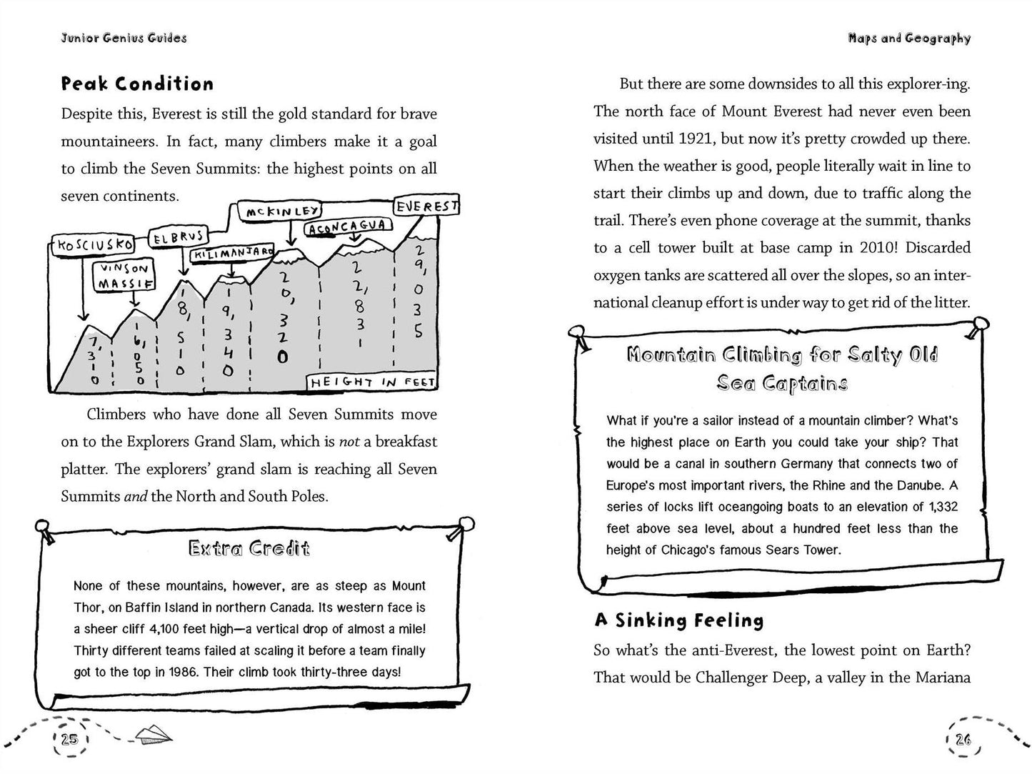 Maps and Geography
