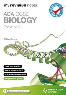 AQA GCSE Biology