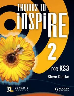 Themes to Inspire Vol. 2