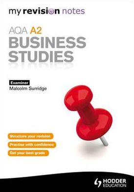 Aqa A2 Business Studies