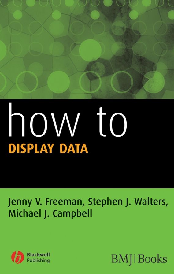 How to Display Data
