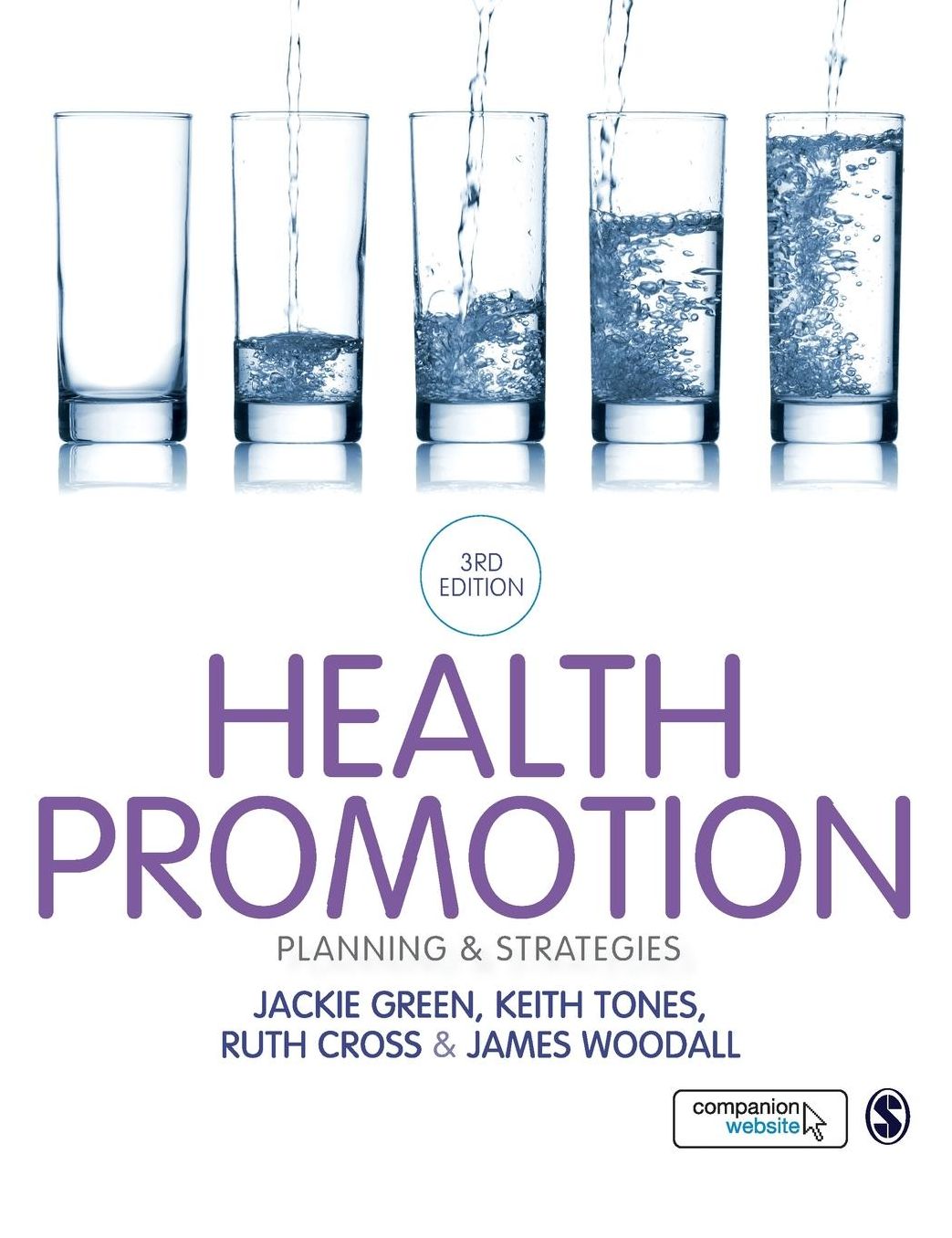 Health Promotion: Planning & Strategies