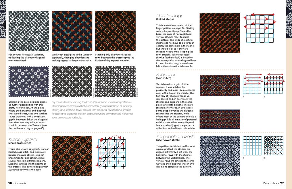 The Ultimate Sashiko Sourcebook 20th Anniversary Limited Edition: Limited collector's edition with 12 new patterns