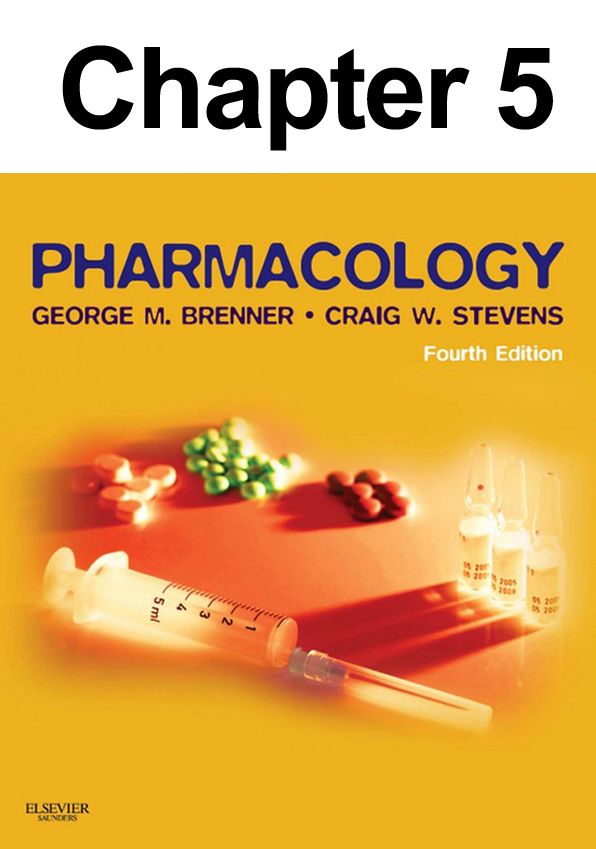 Introduction to Autonomic and Neuromuscular Pharmacology: Chapter 5 of Pharmacology