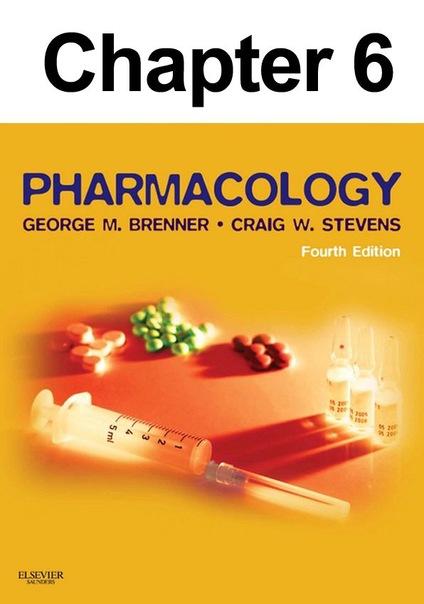 Acetylcholine Receptor Agonists: Chapter 6 of Pharmacology