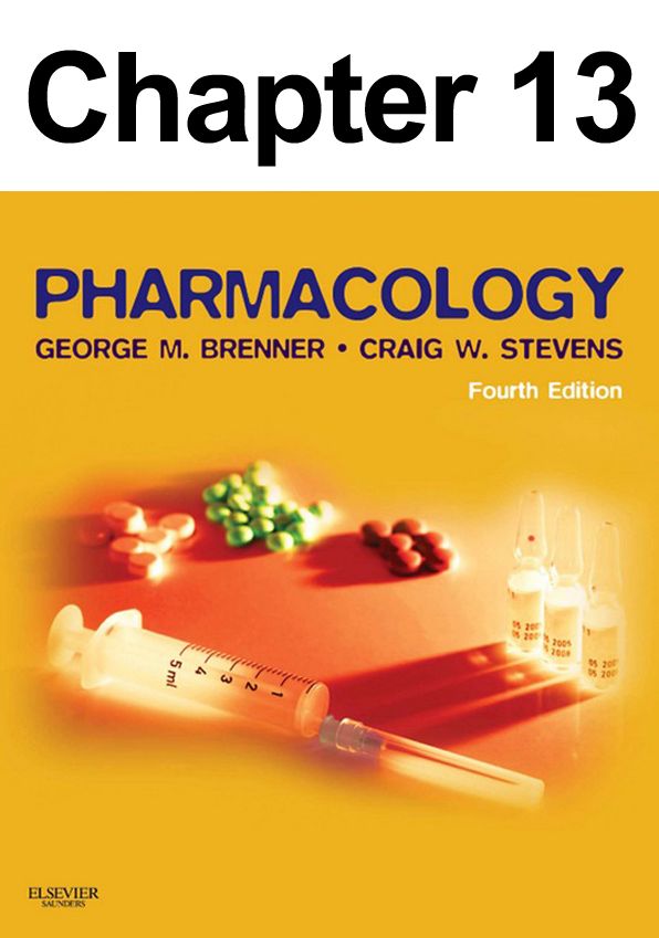 Diuretics: Chapter 13 of Pharmacology