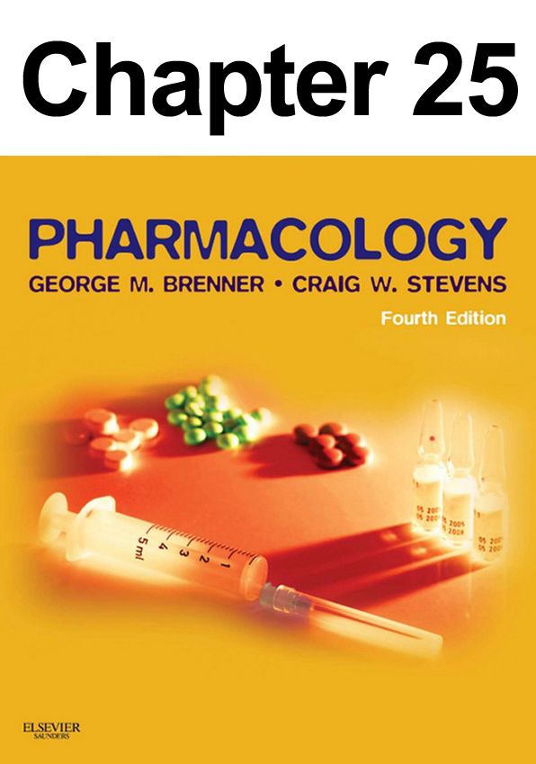 Drugs of Abuse: Chapter 25 of Pharmacology