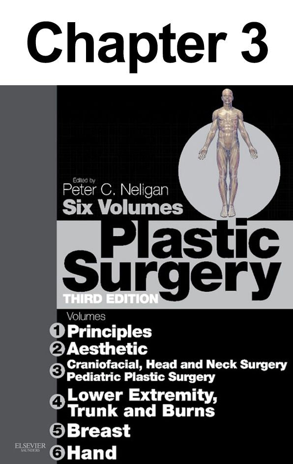 Botulinum toxin (BoNT-A): Chapter 3 of Plastic Surgery