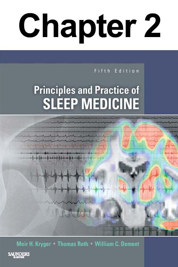 Normal Human Sleep: Chapter 2 of Principles and Practice of Sleep Medicine