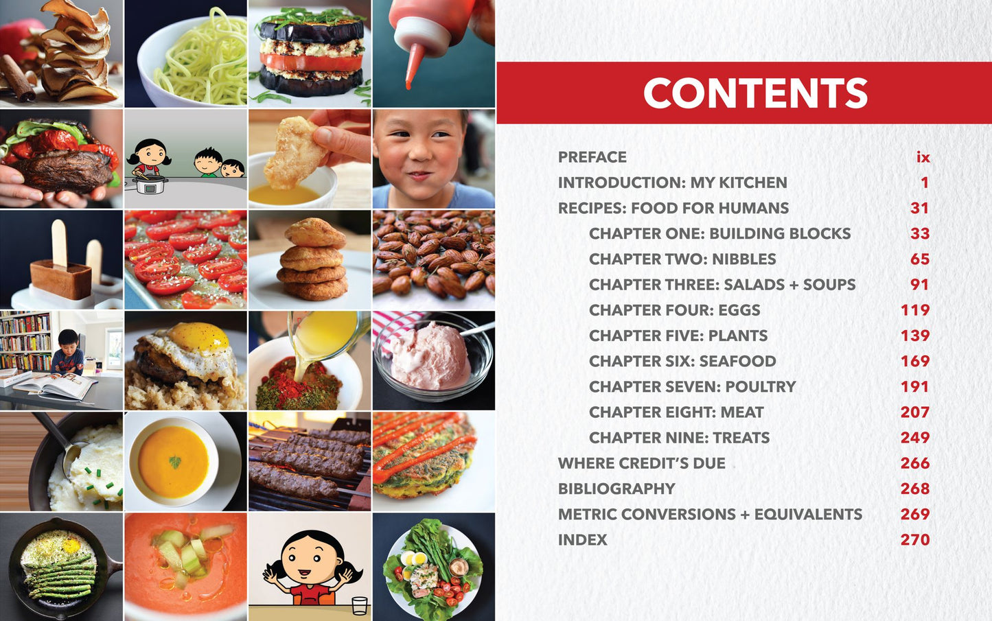 Nom Nom Paleo: Food for Humans