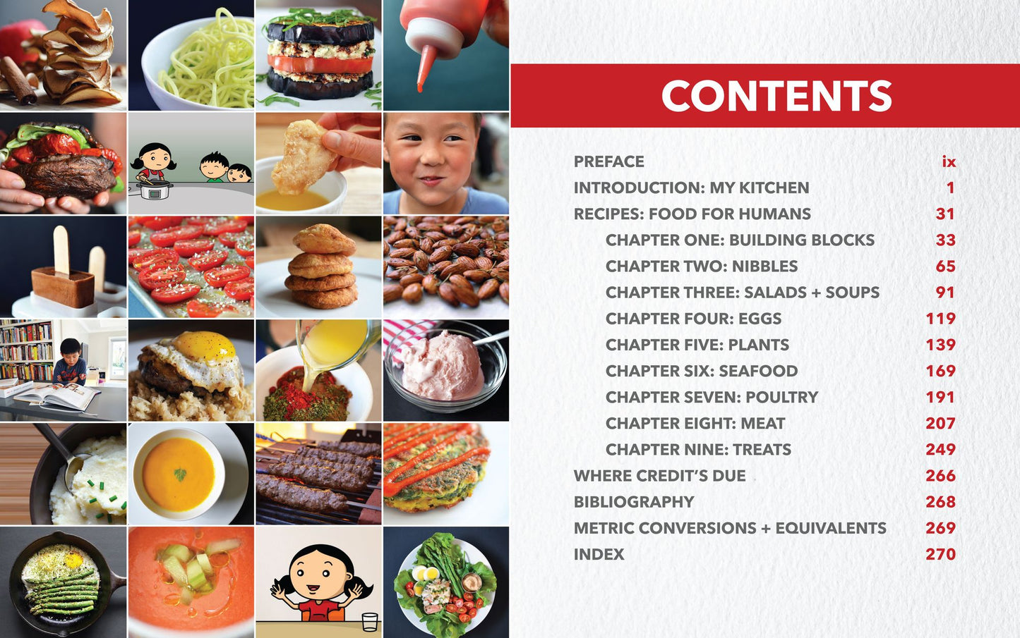 Nom Nom Paleo: Food for Humans