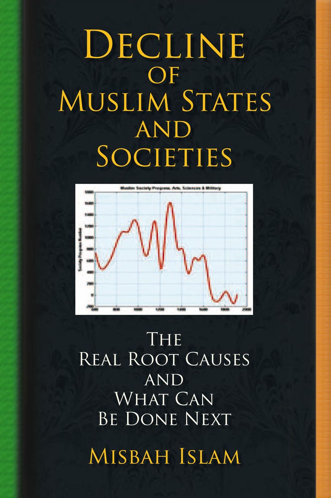 Decline of Muslim States and Societies: The Real Root Causes and What Can Be Done Next