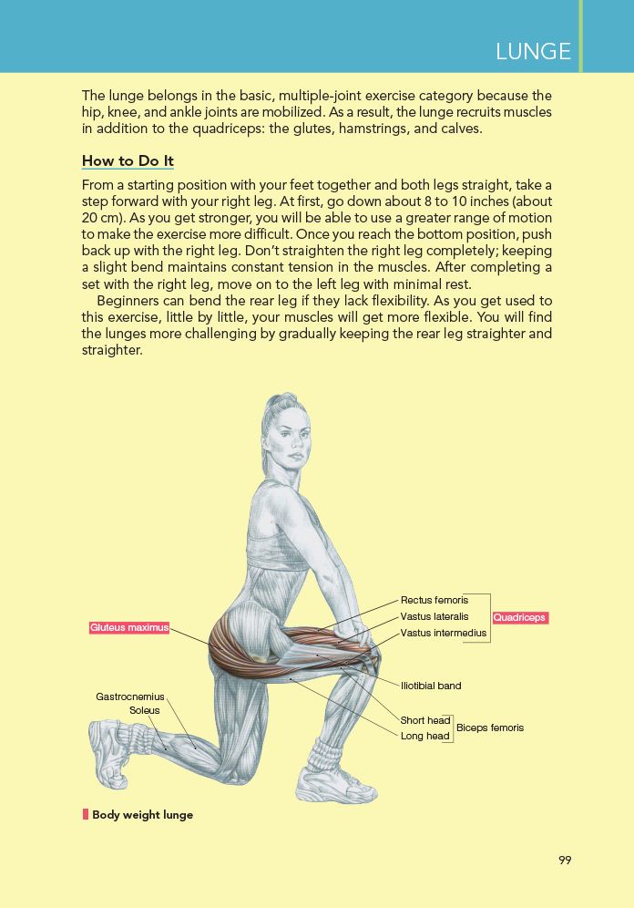 Delavier's Women's Strength Training Anatomy Workouts